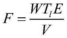 A Calculation Method of Radiation Shielding Based on Monte Carlo Adaptive Variance Reduction