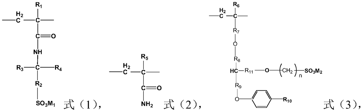 A kind of polymer with surface active function and its preparation method and application