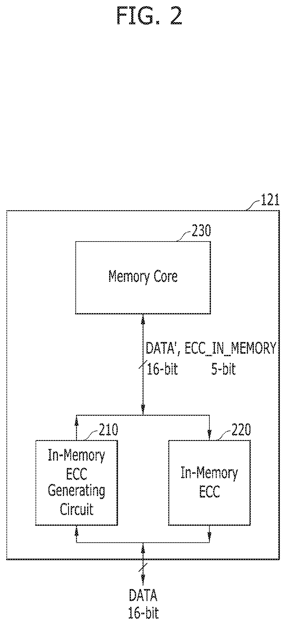 Memory device, memory system including the same and operation method of the memory system