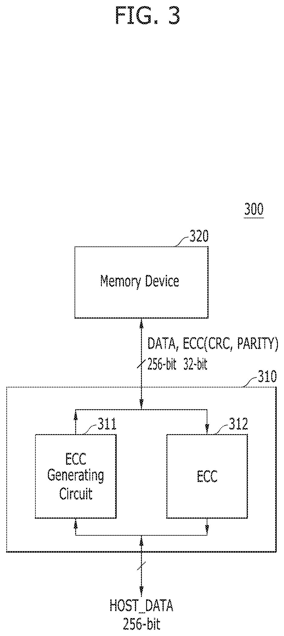 Memory device, memory system including the same and operation method of the memory system