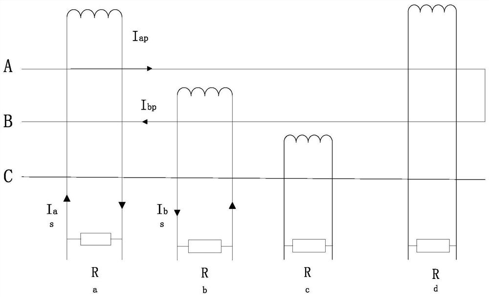 Composite error test method and system for three-phase zero-sequence current sensor