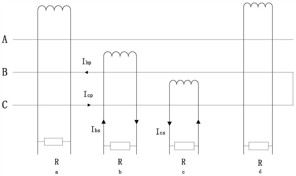 Composite error test method and system for three-phase zero-sequence current sensor