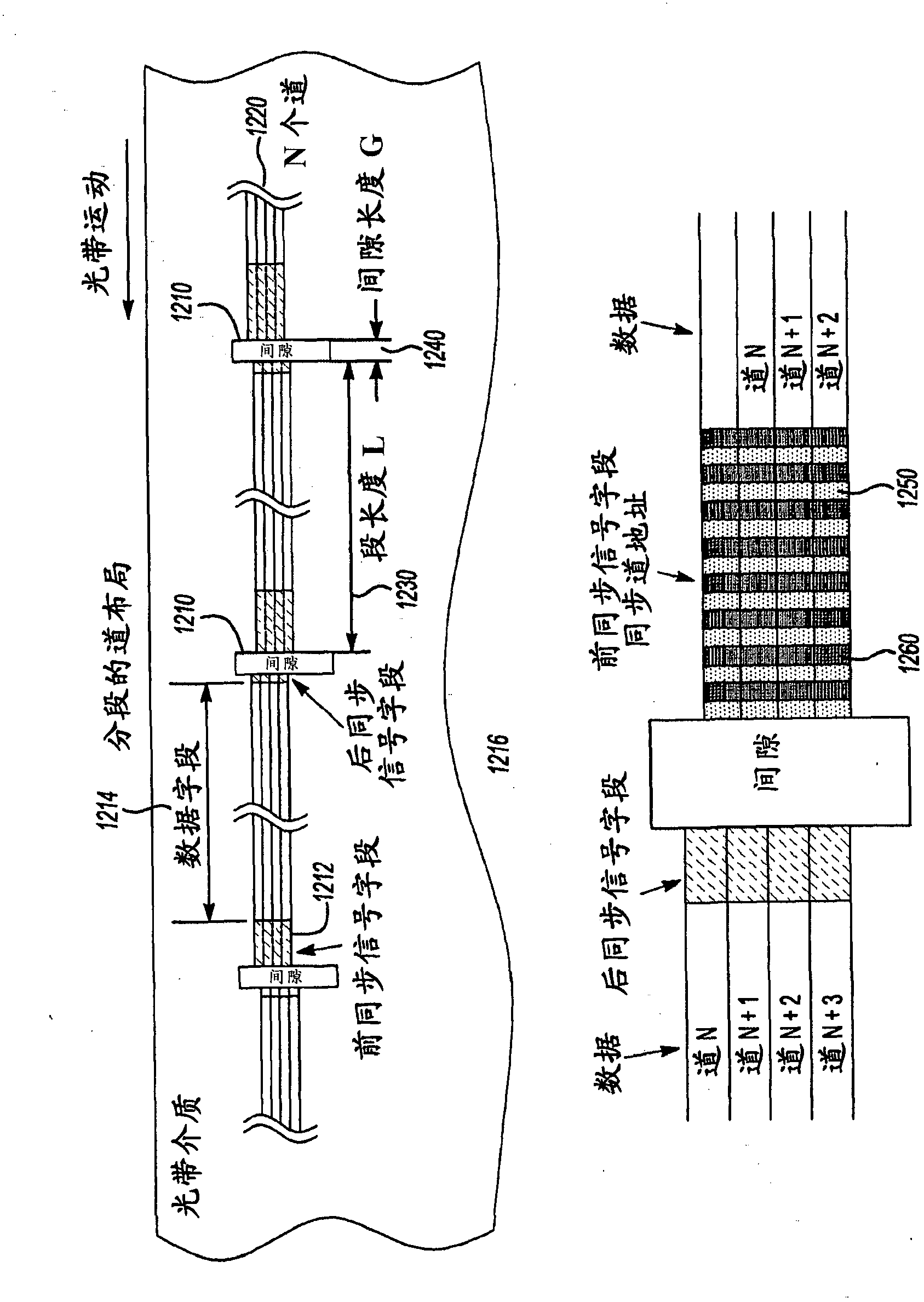 Data storage system and method for calibrating same