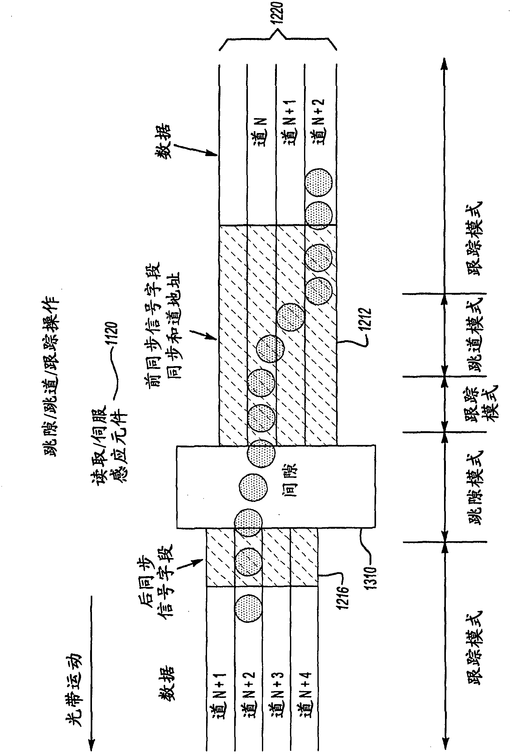 Data storage system and method for calibrating same