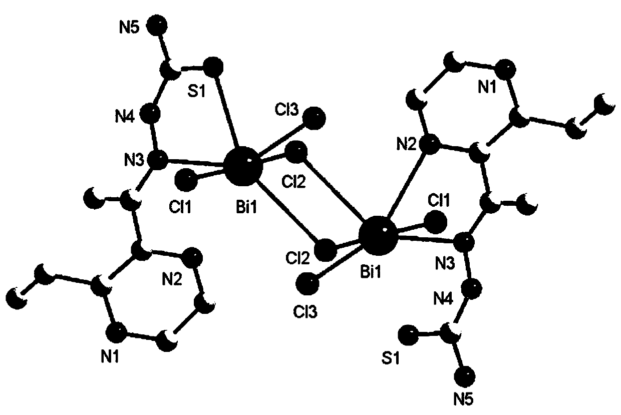 Bismuth compound with 2-acetyl-3-ethylpyrazine thiosemicarbazone as ligand and synthesis method of bismuth compound
