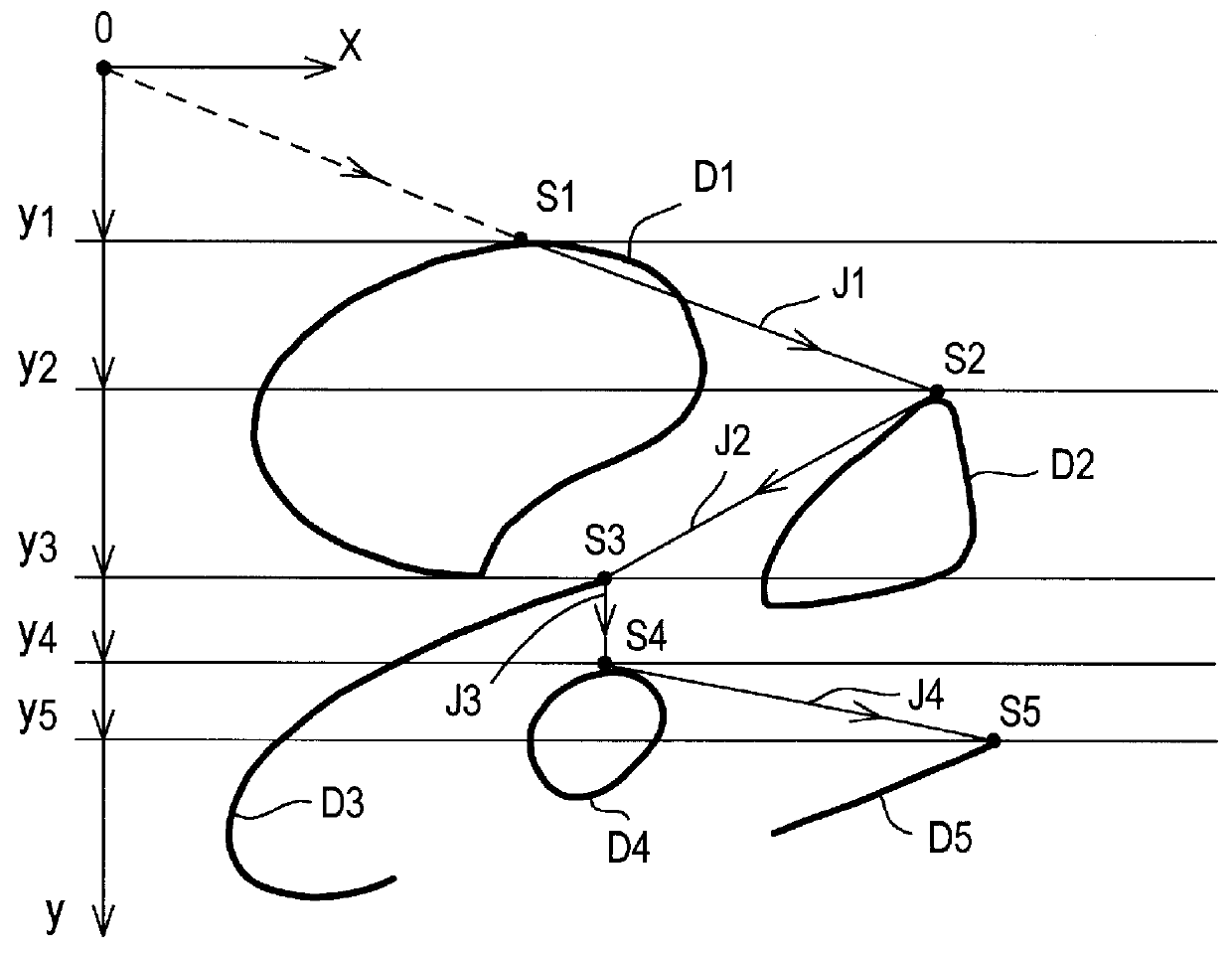 Device for producing embroidery data on the basis of image data