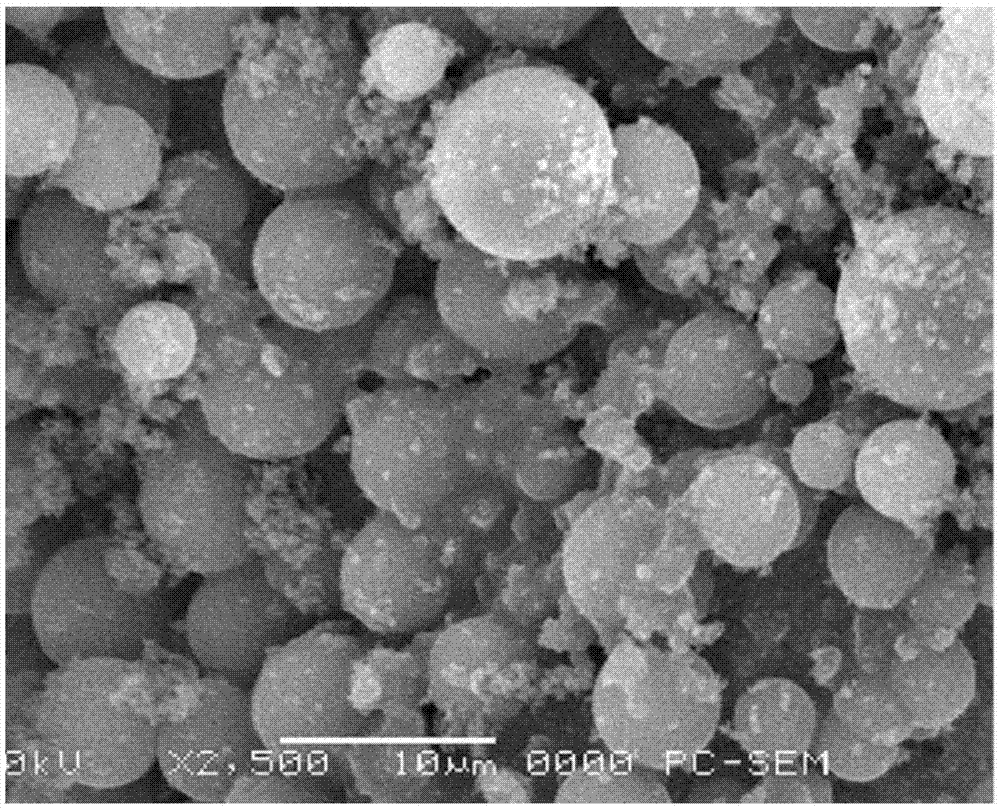 Preparation method of fischer-tropsch synthesis catalyst with biological additive effect