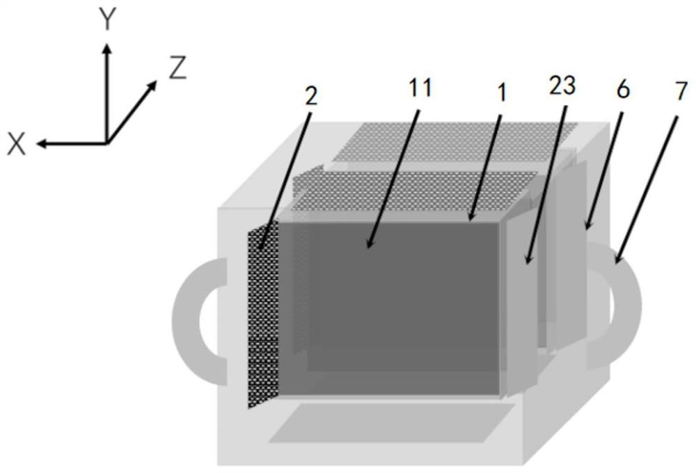 Particle therapy rapid quality assurance measurement method and dose distribution measurement device