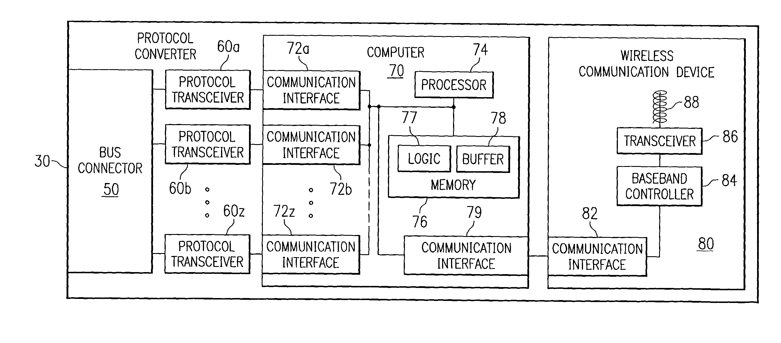 System and method for managing wireless vehicular communications