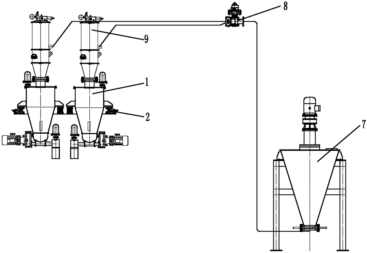 Feeding system and method for further improving proportioning precision in continuous production and feeding of chemical slurry