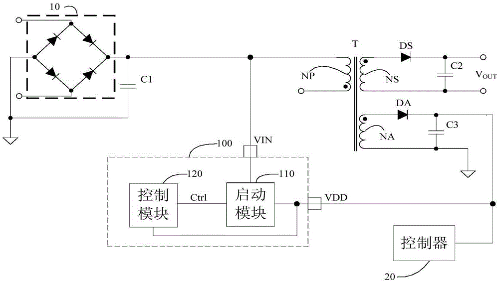 High voltage starting circuit and high voltage starting method