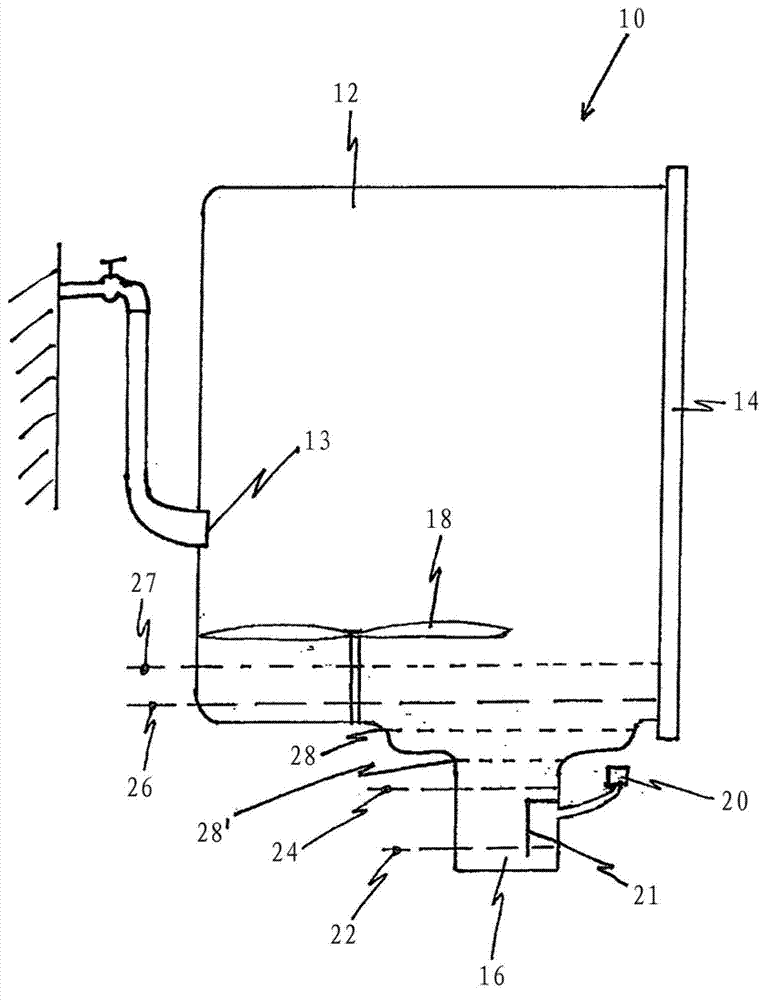 A method for filling a wash tub of a dishwasher with water