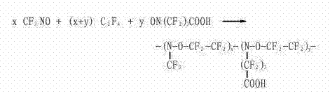 Carboxyl nitroso-fluoro rubber (CNR) solution polymerization process