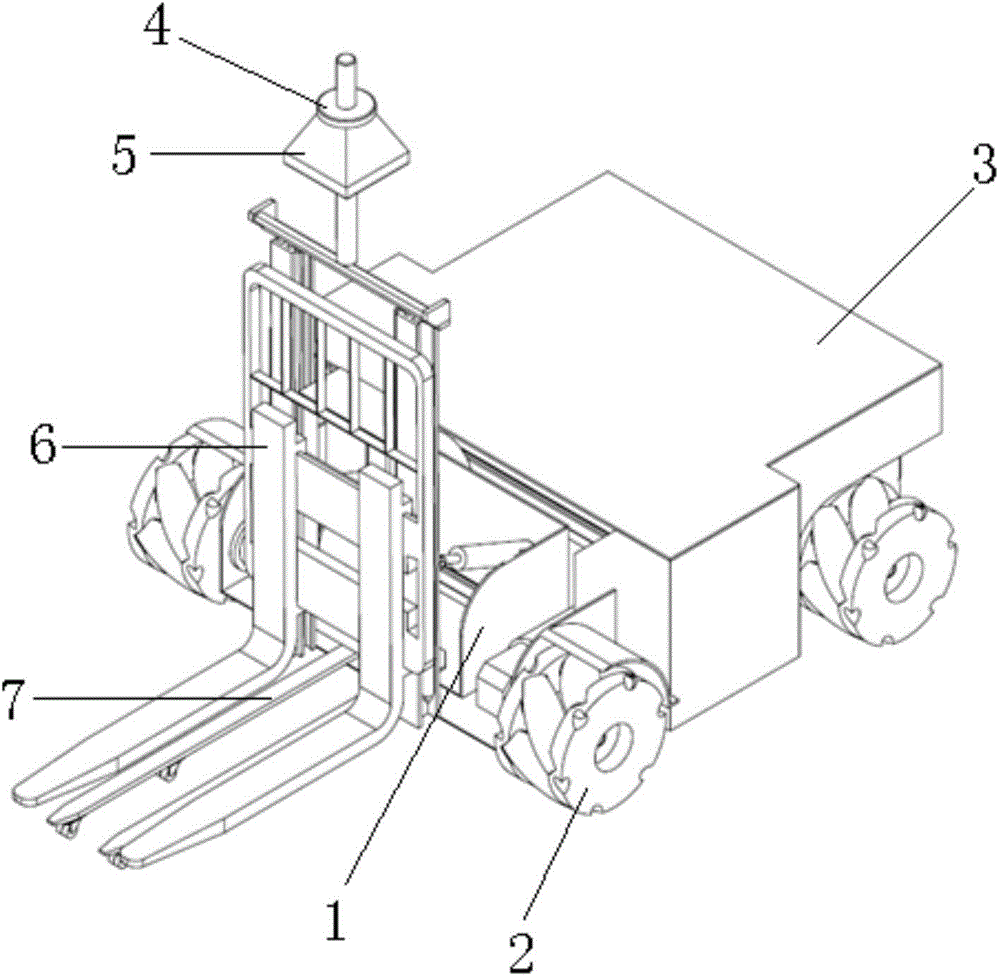Full-automatic omni-directional unmanned forklift
