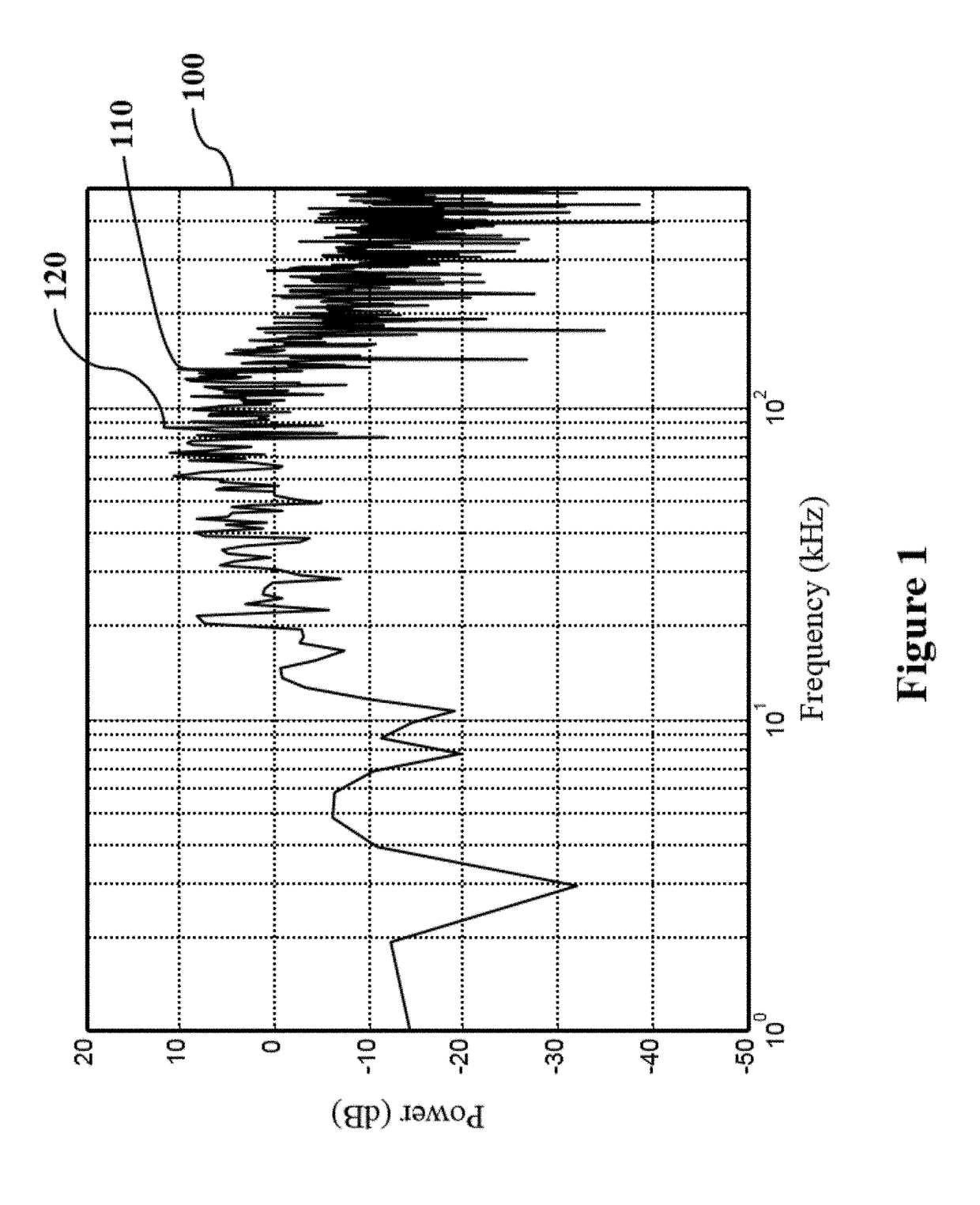 System and method for detecting multiple fragments in a target missile