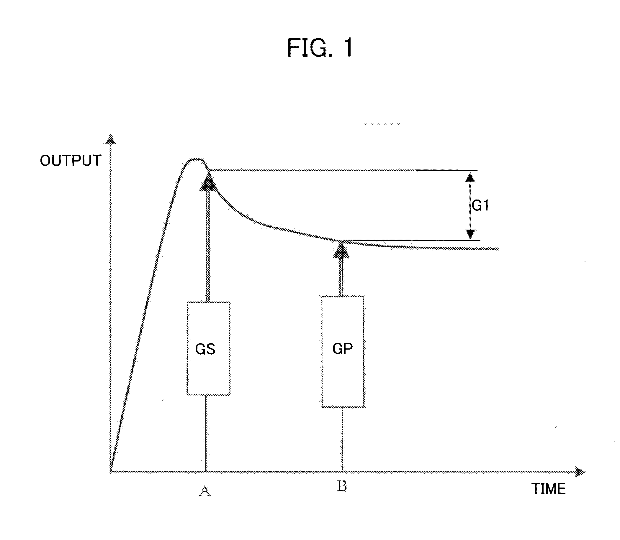 Image-reading apparatus and image-forming apparatus