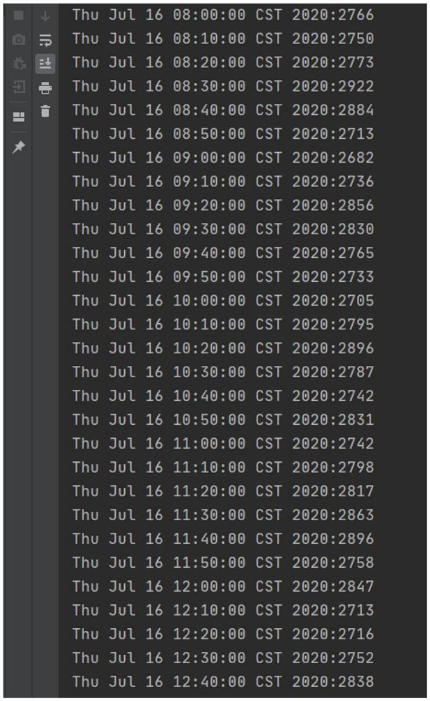 Batch sending method based on credit card short message reminding, storage medium and terminal