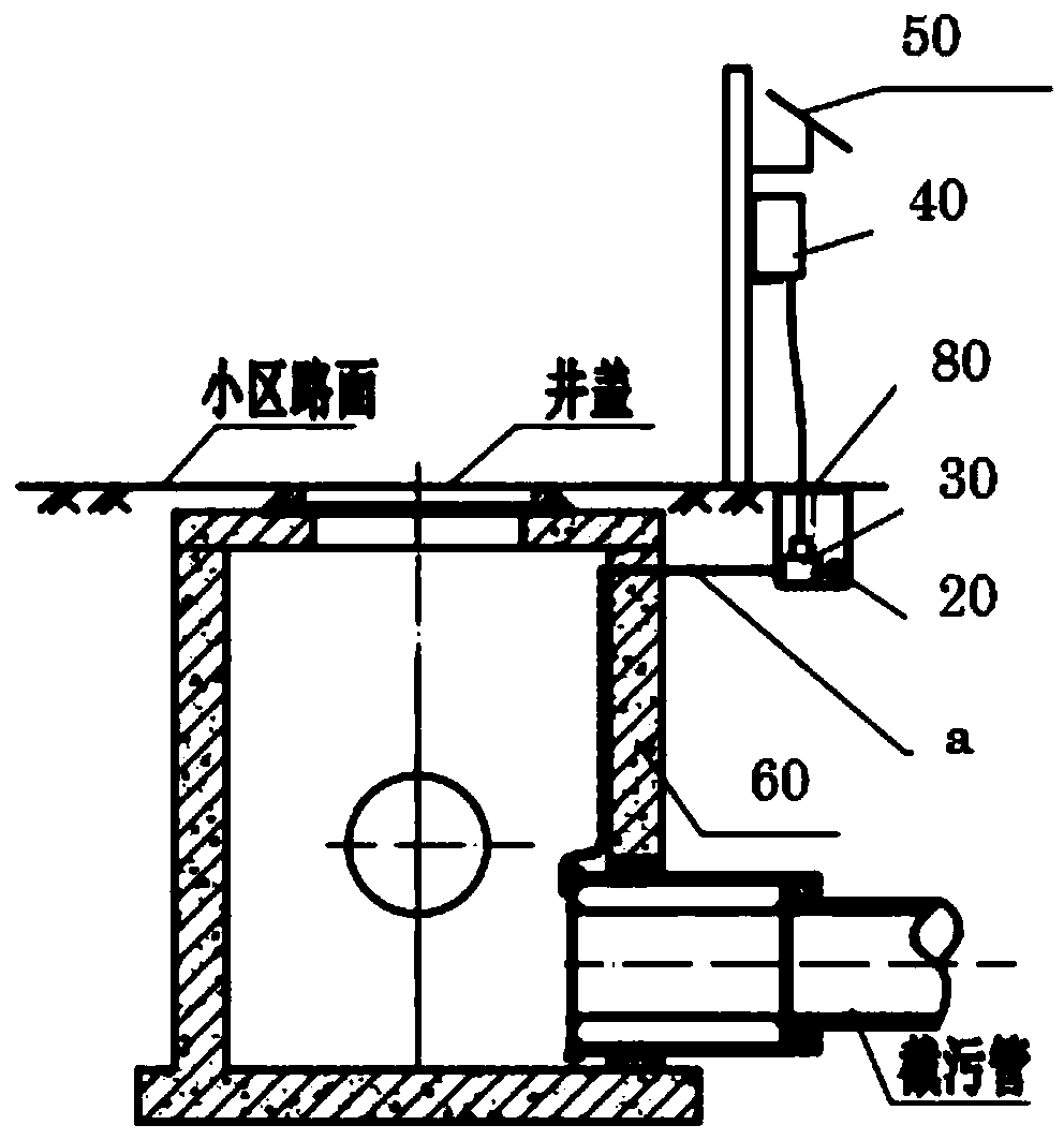 Pneumatic shunt well control system and shunt method