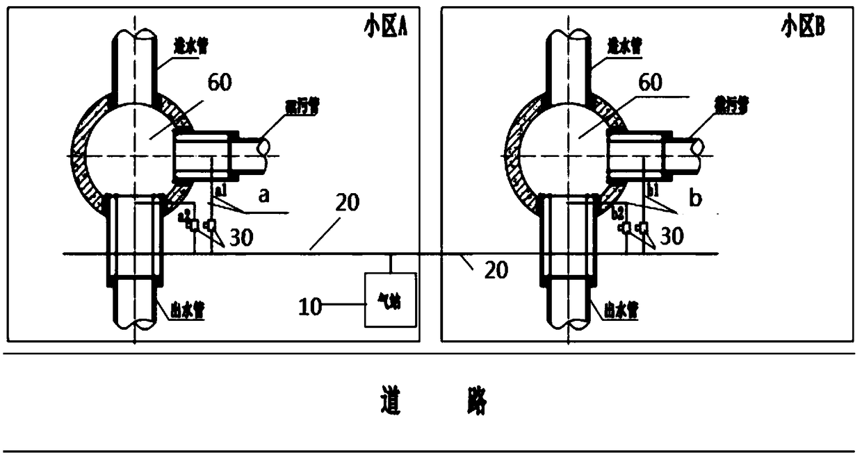 Pneumatic shunt well control system and shunt method