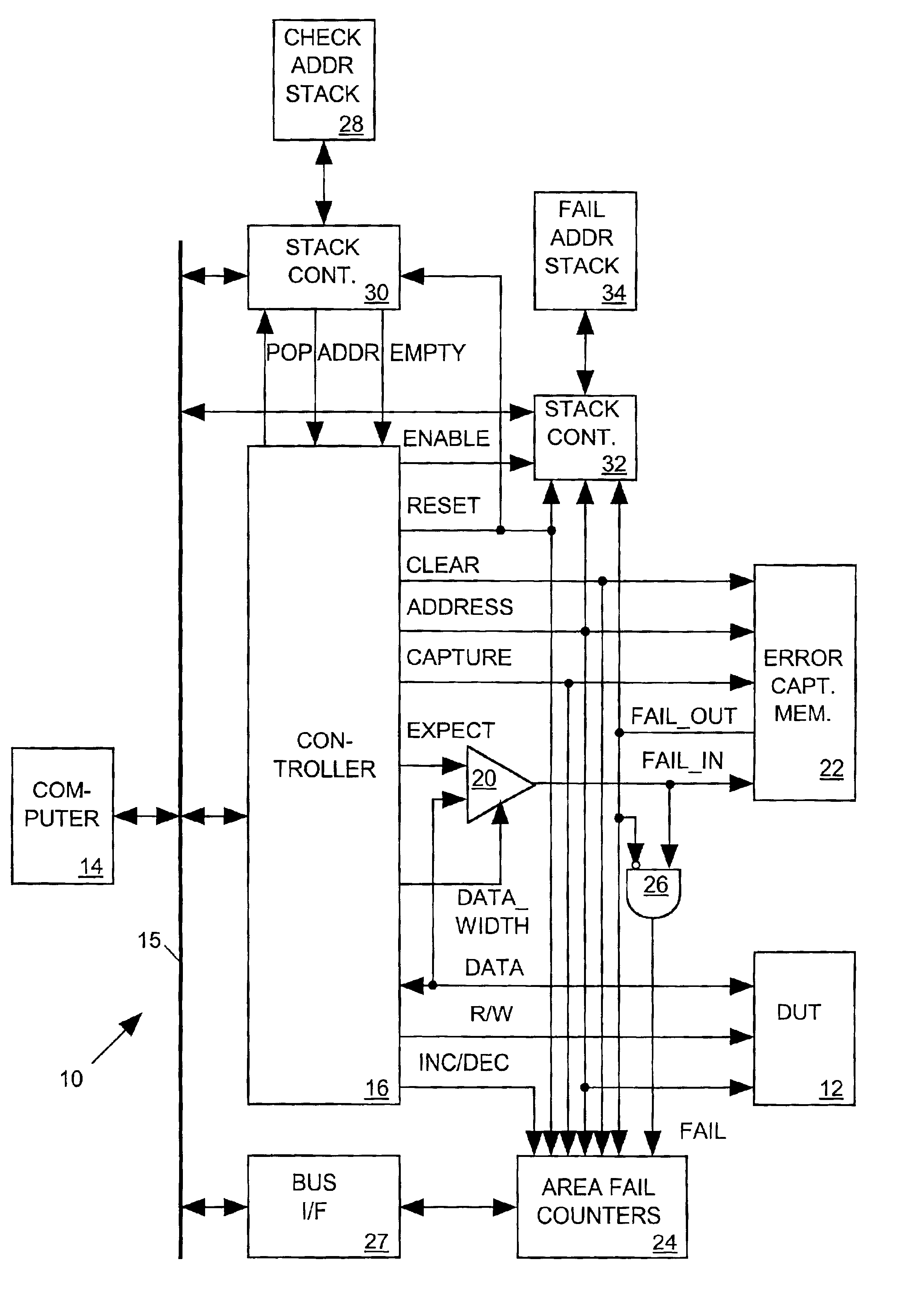 Apparatus for testing memories with redundant storage elements