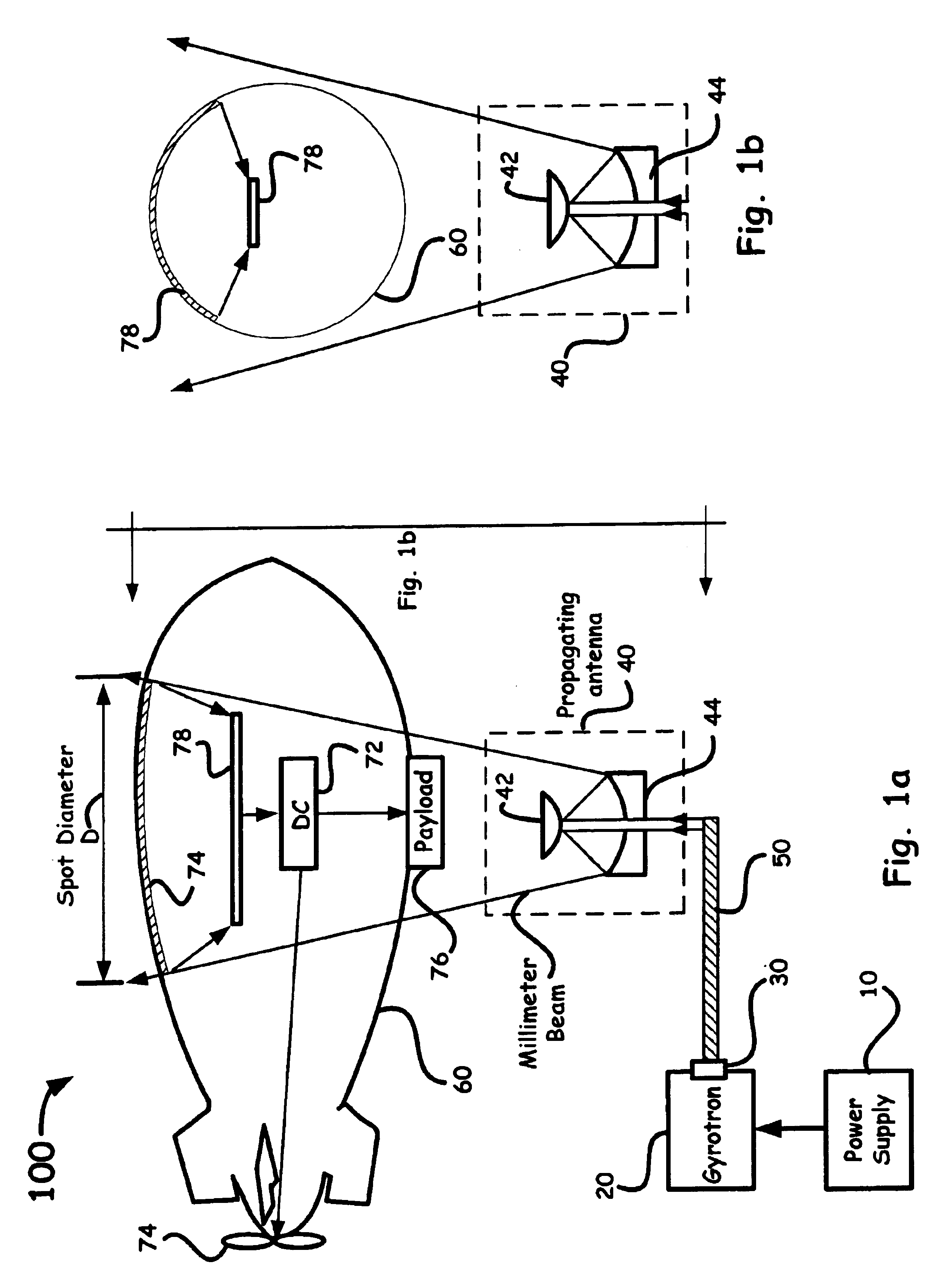 System using a megawatt class millimeter wave source and a high-power rectenna to beam power to a suspended platform