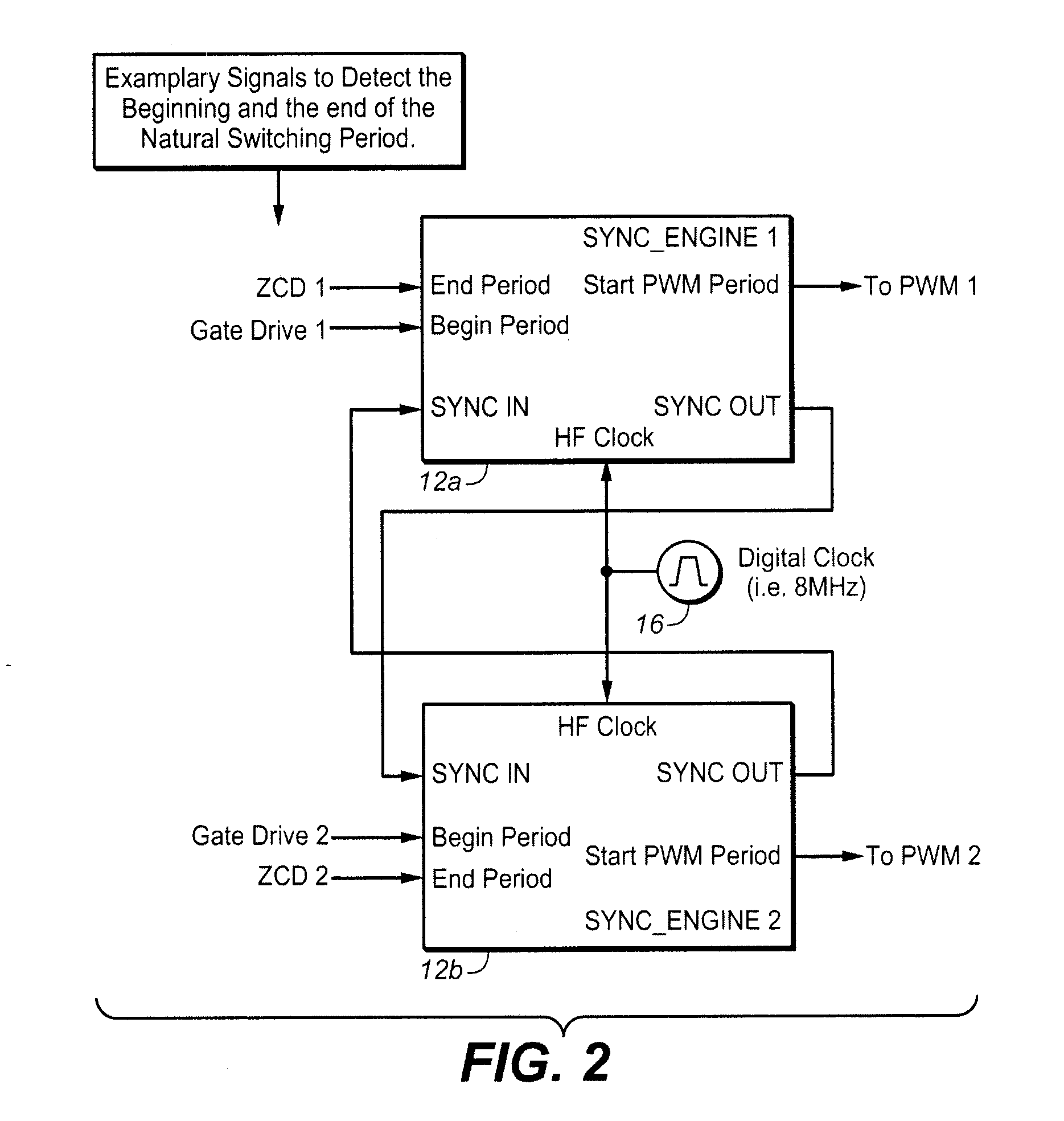 Synchronizing Frequency and Phase of Multiple Variable Frequency Power Converters