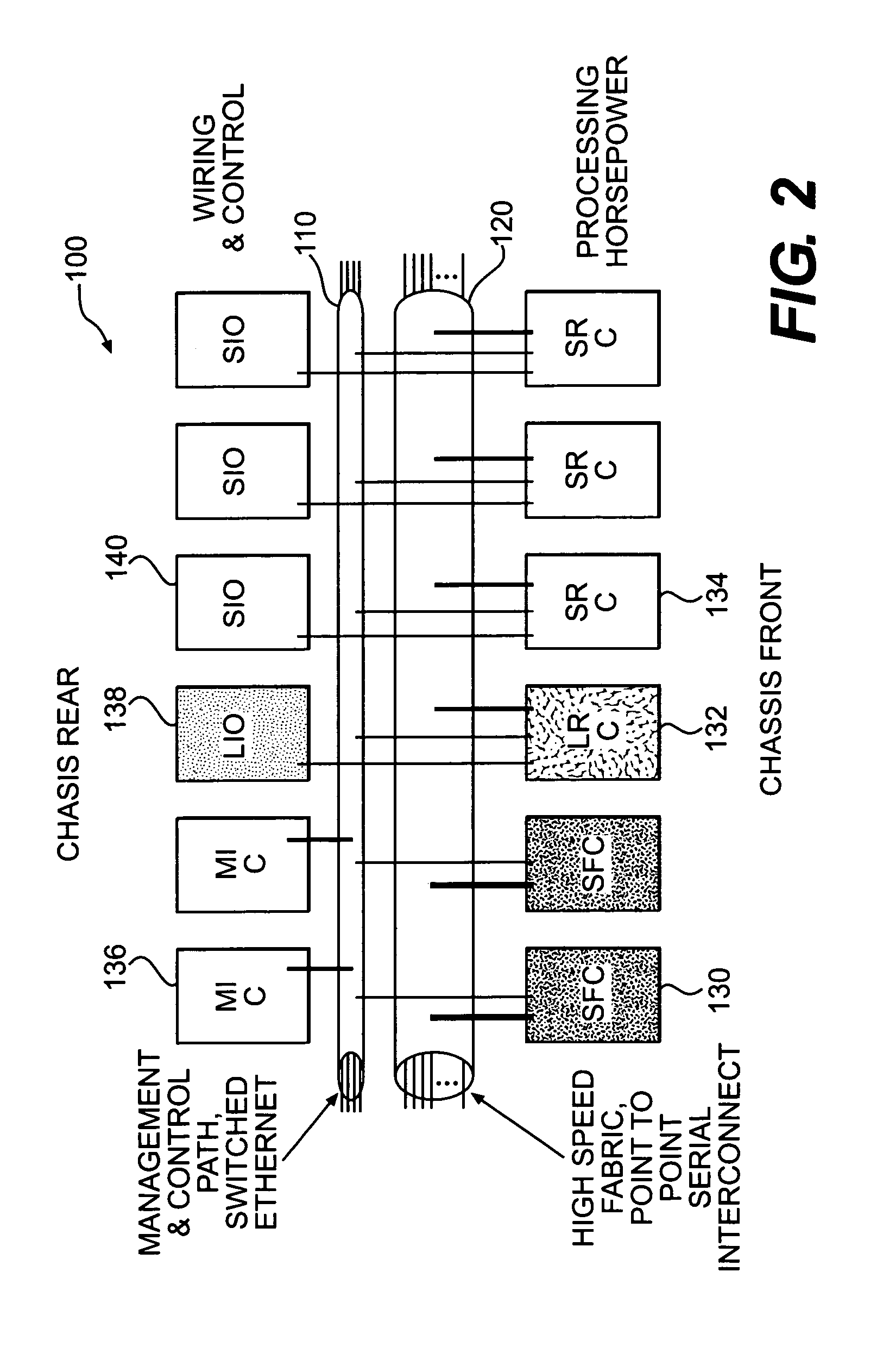 Switching system method for discovering and accessing SCSI devices in response to query