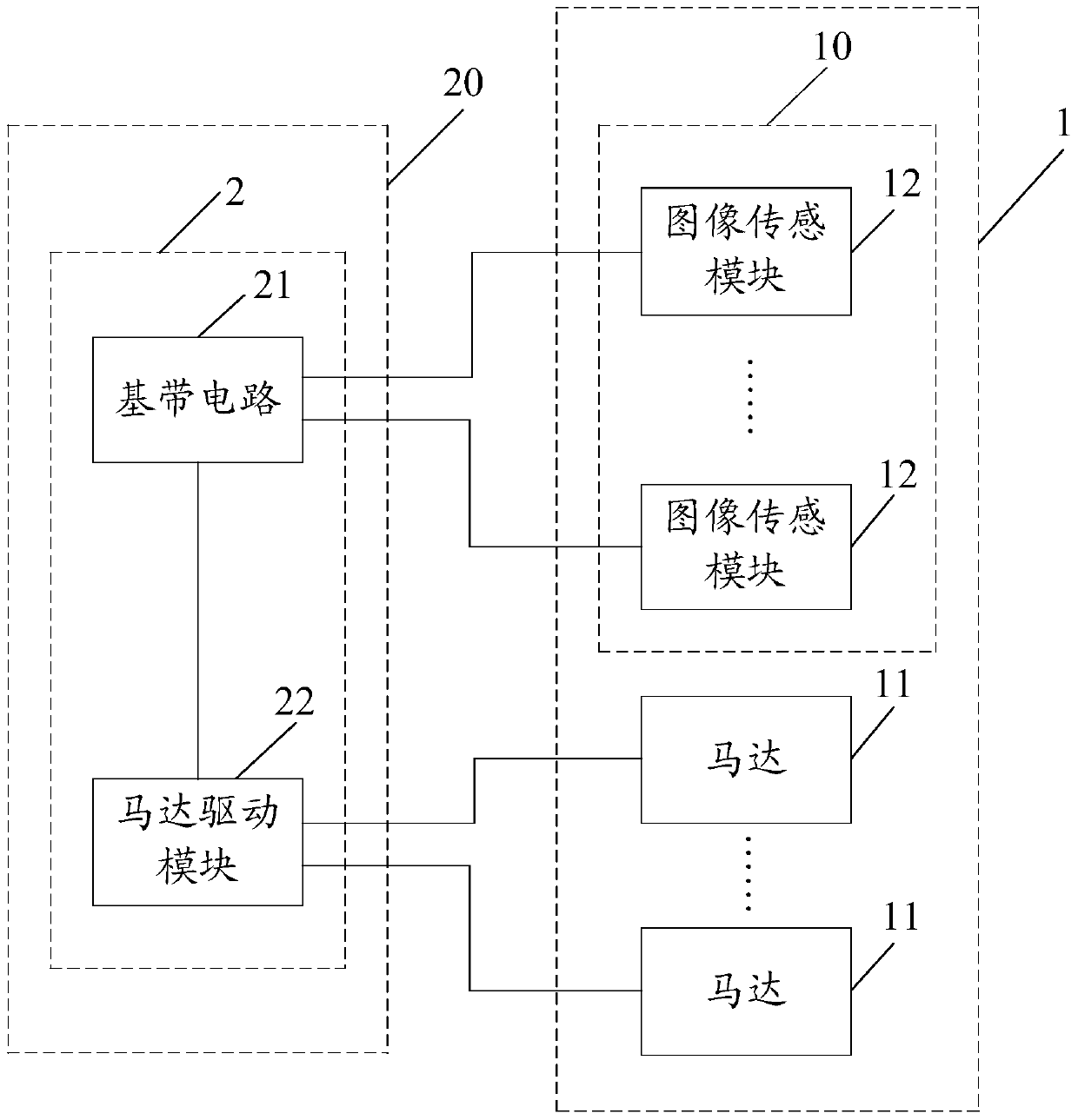 A photographing device and electronic equipment having the same