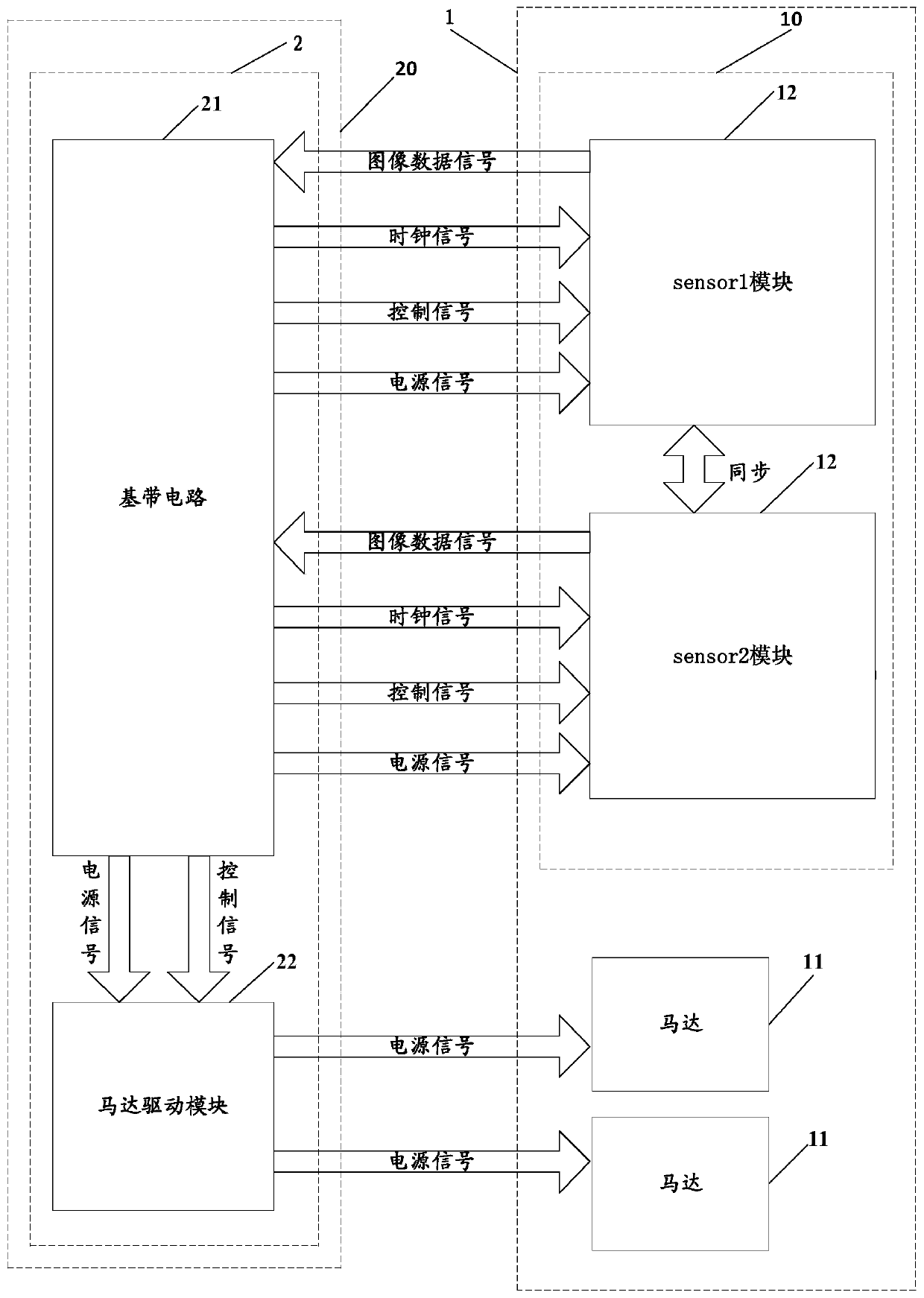 A photographing device and electronic equipment having the same