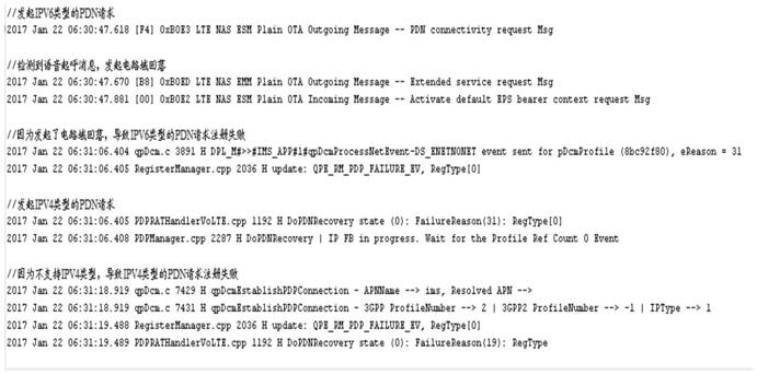 Packet domain voice service registration method, device, storage medium and mobile terminal