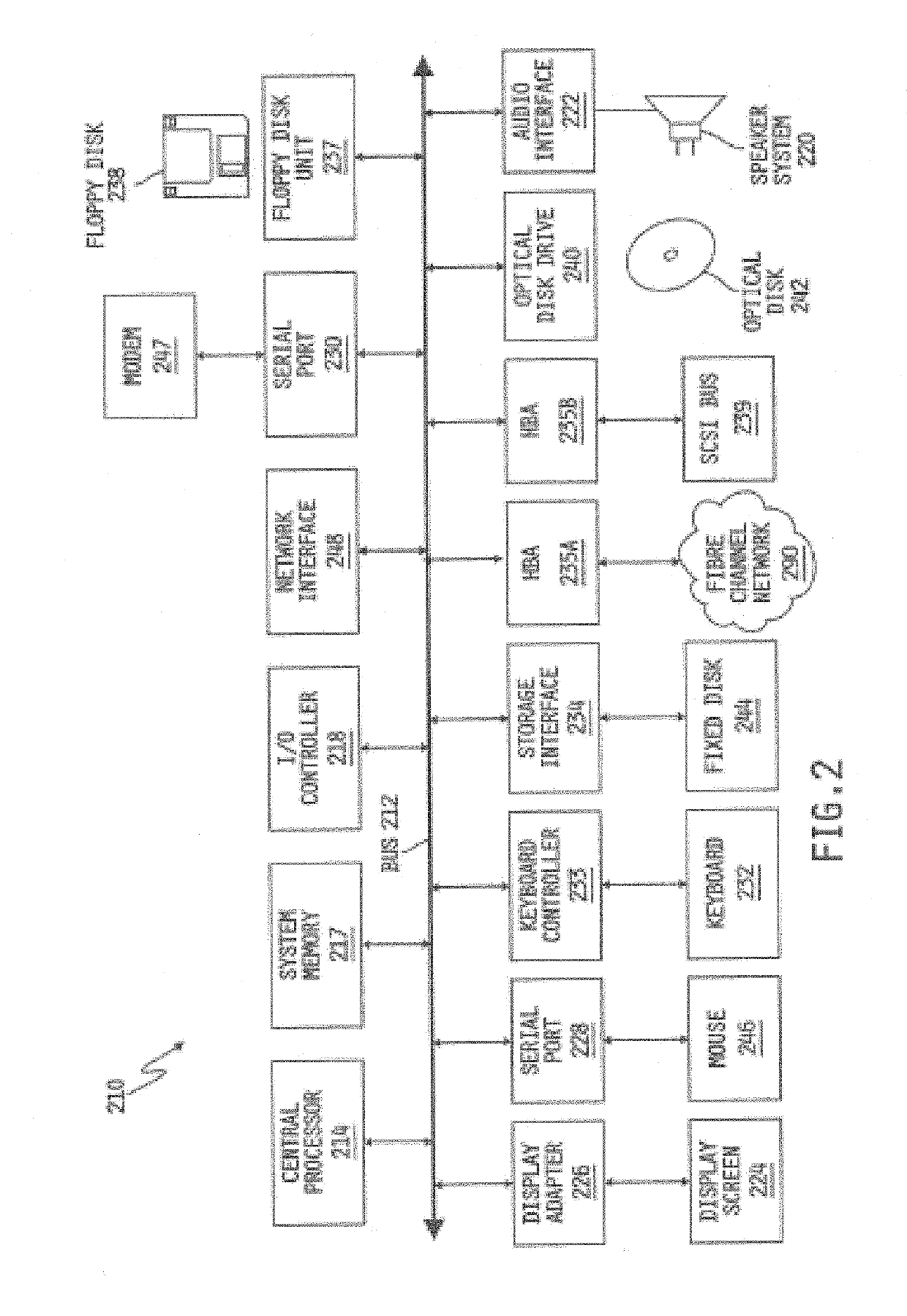 Networking systems and methods for facilitating communication and collaboration using a social-network and interactive approach