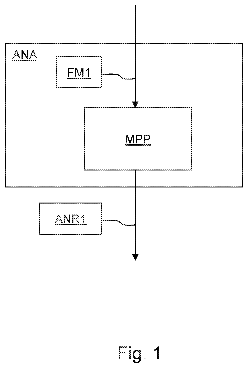 Analysis unit and system for assessment of hair condition