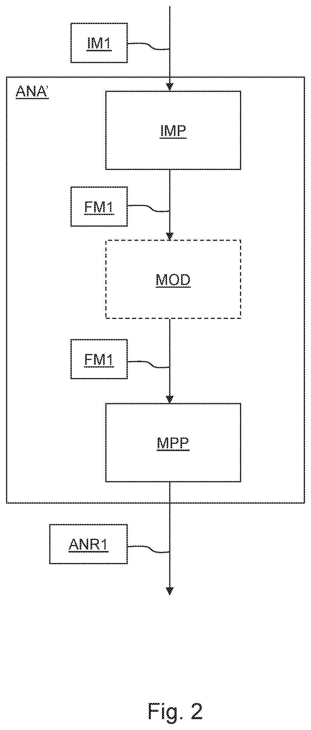 Analysis unit and system for assessment of hair condition