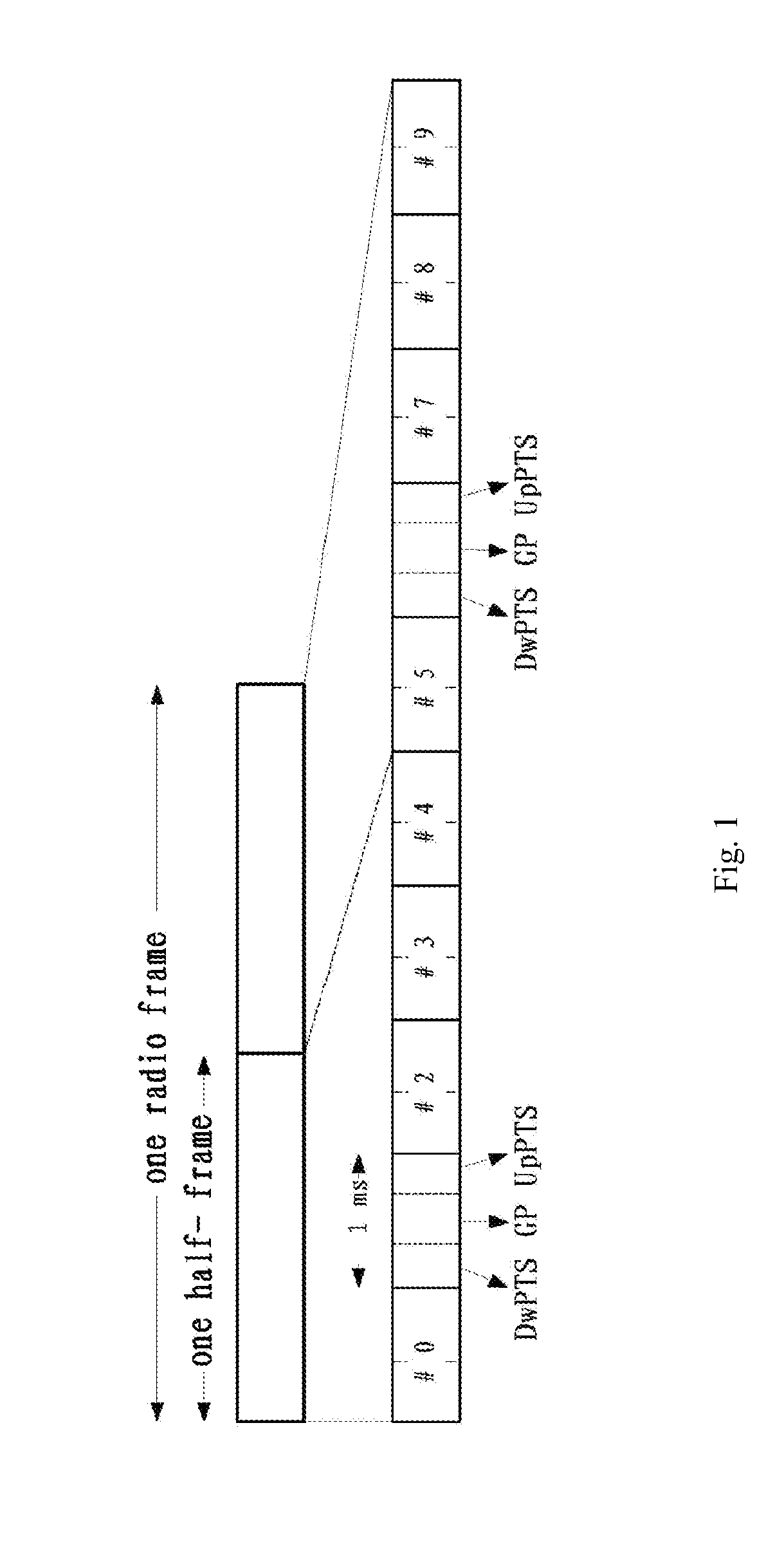Method and apparatus for notifying a subframe configuration of multicast broadcast single frequency network