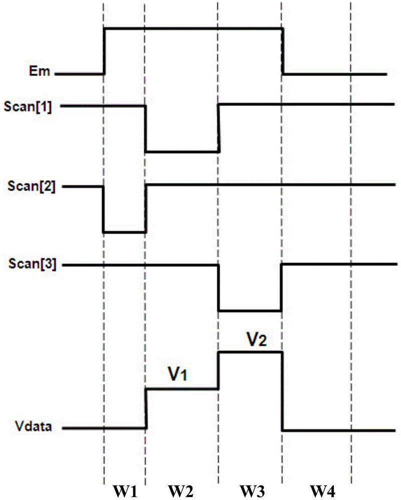 Pixel circuit and display device