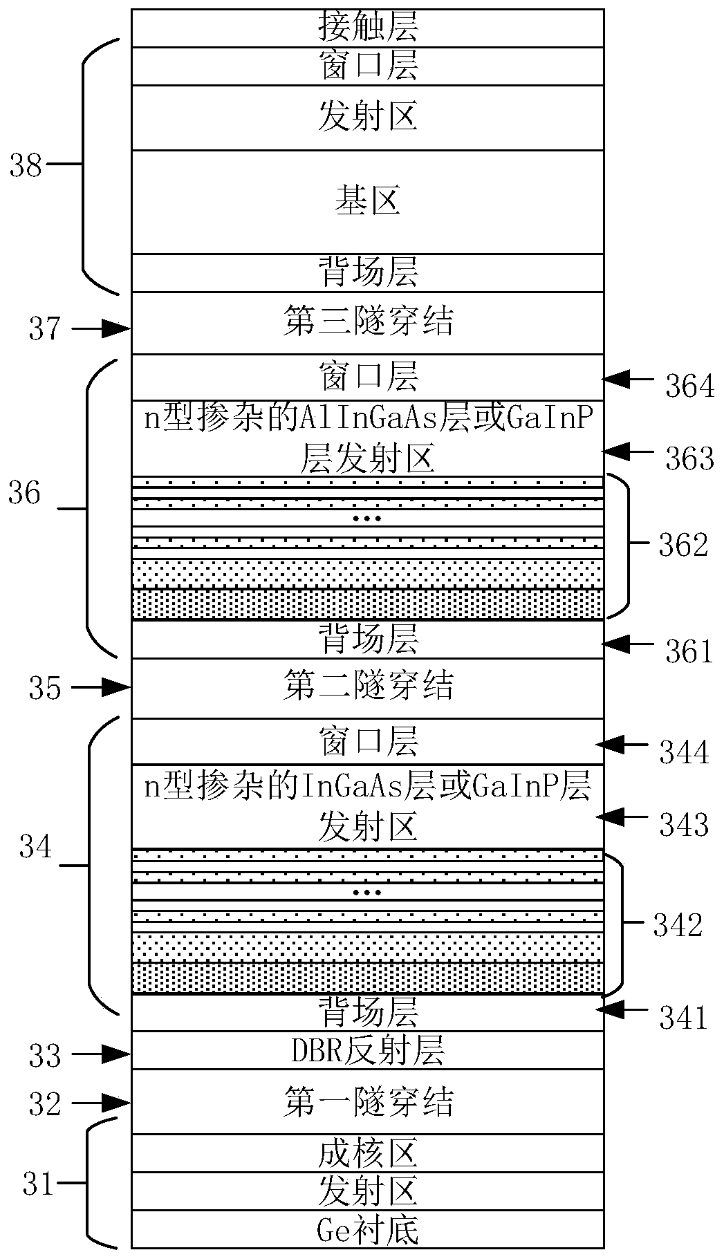 Arsenide multi-junction solar cell and manufacturing method thereof