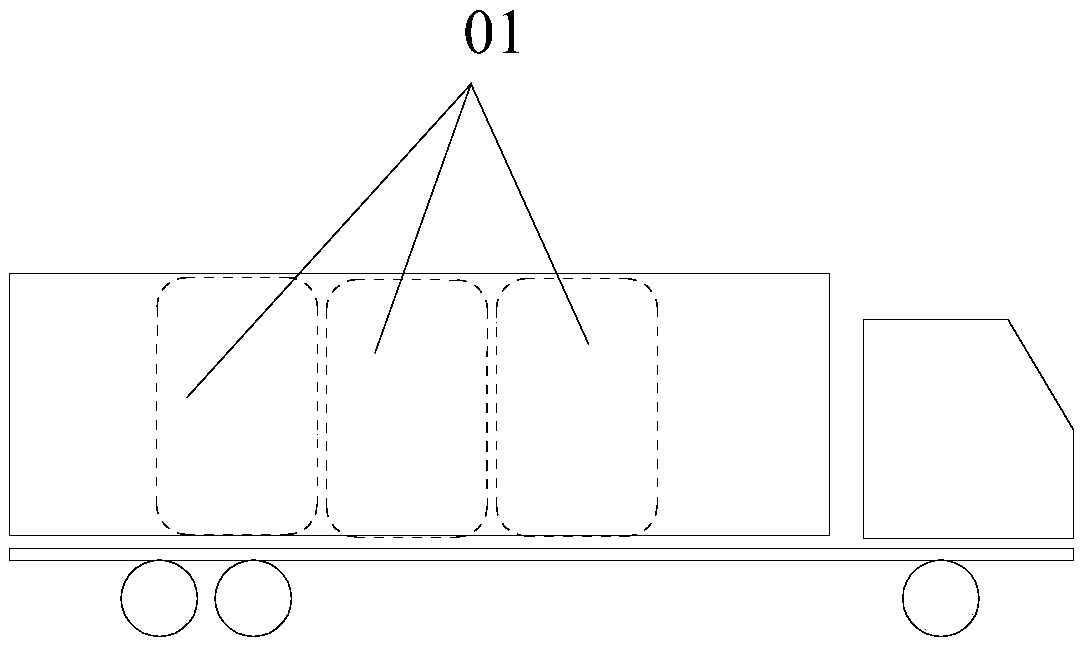 Columnar cargo loading method
