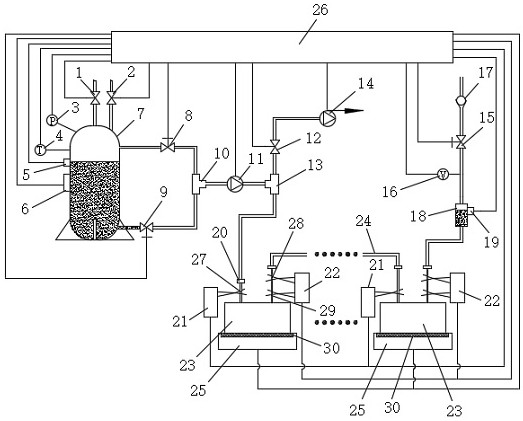 A kind of uniform temperature plate filling system and control method