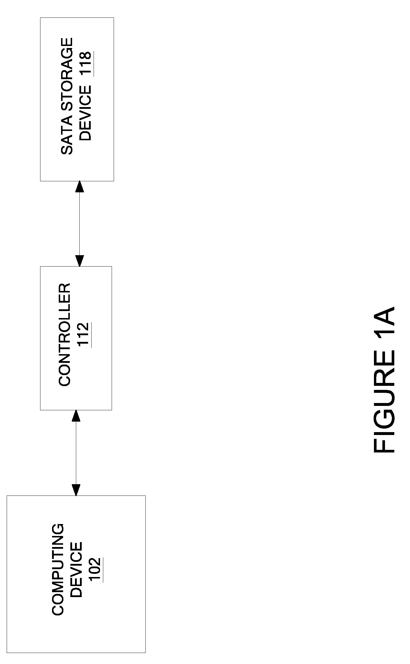 Method and Apparatus of Providing Security to an External Attachment Device