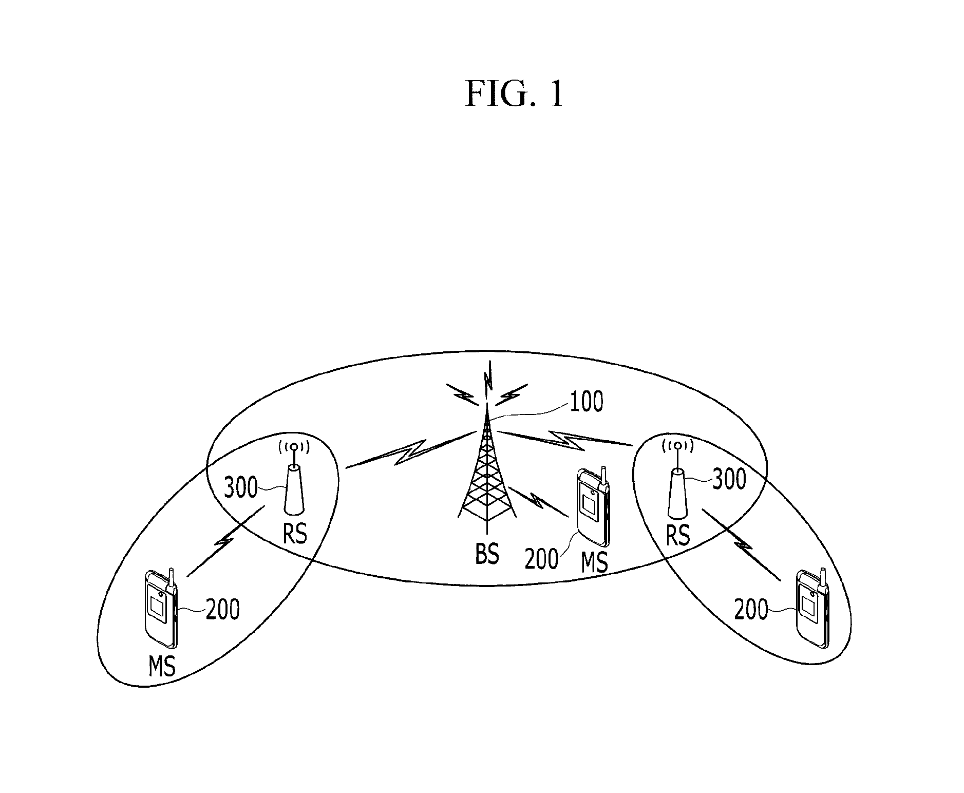 Relay and method for signal transmission thereof