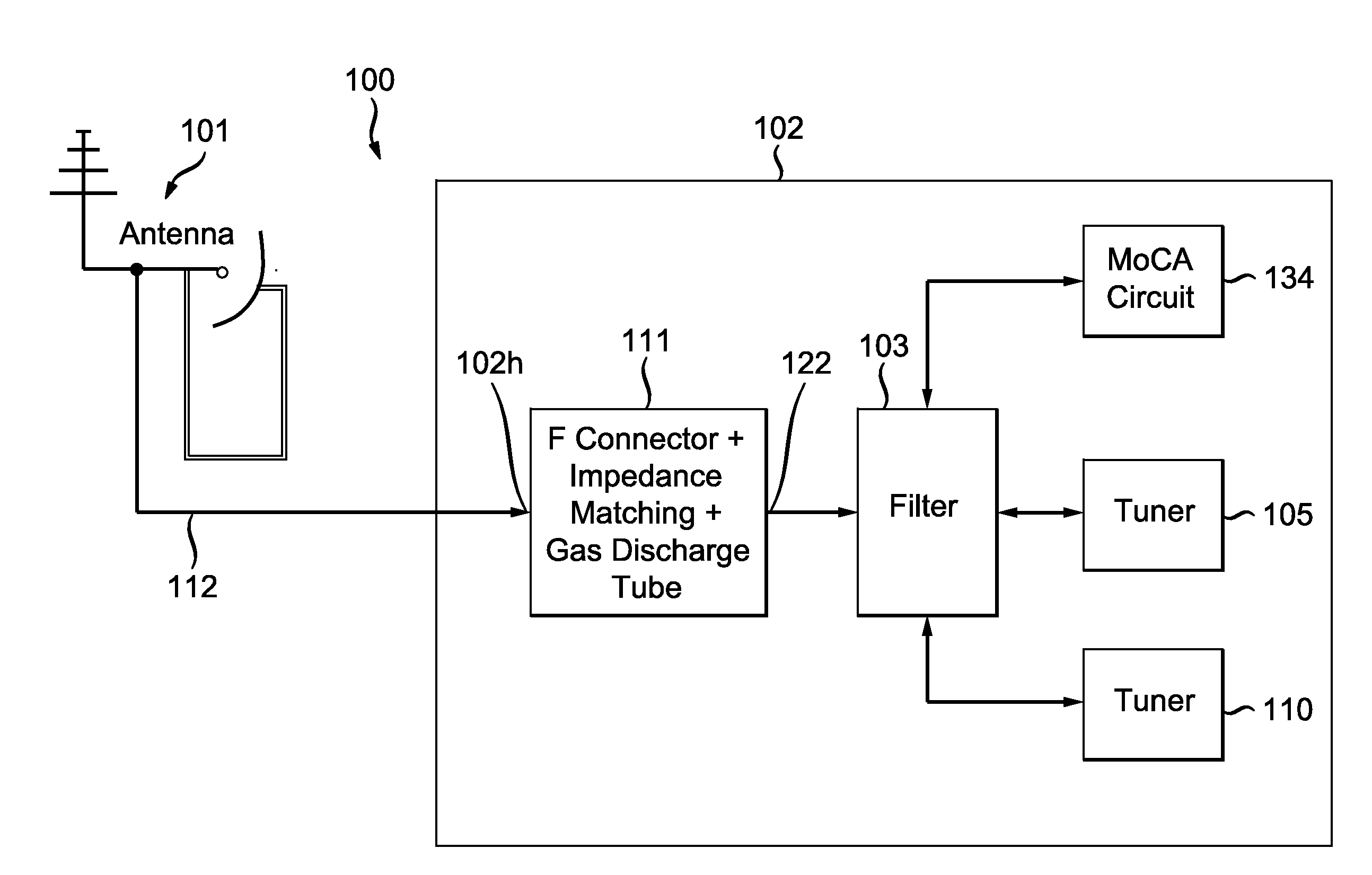 Surge protector for a transmission line connector