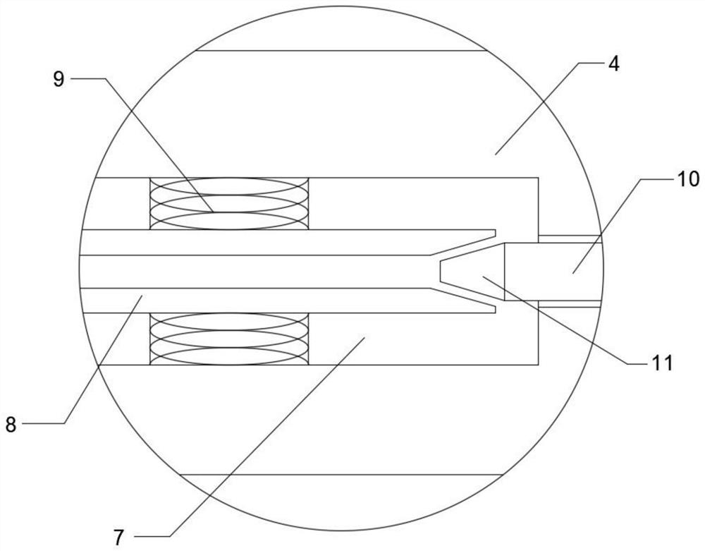 Construction engineering budget project management equipment