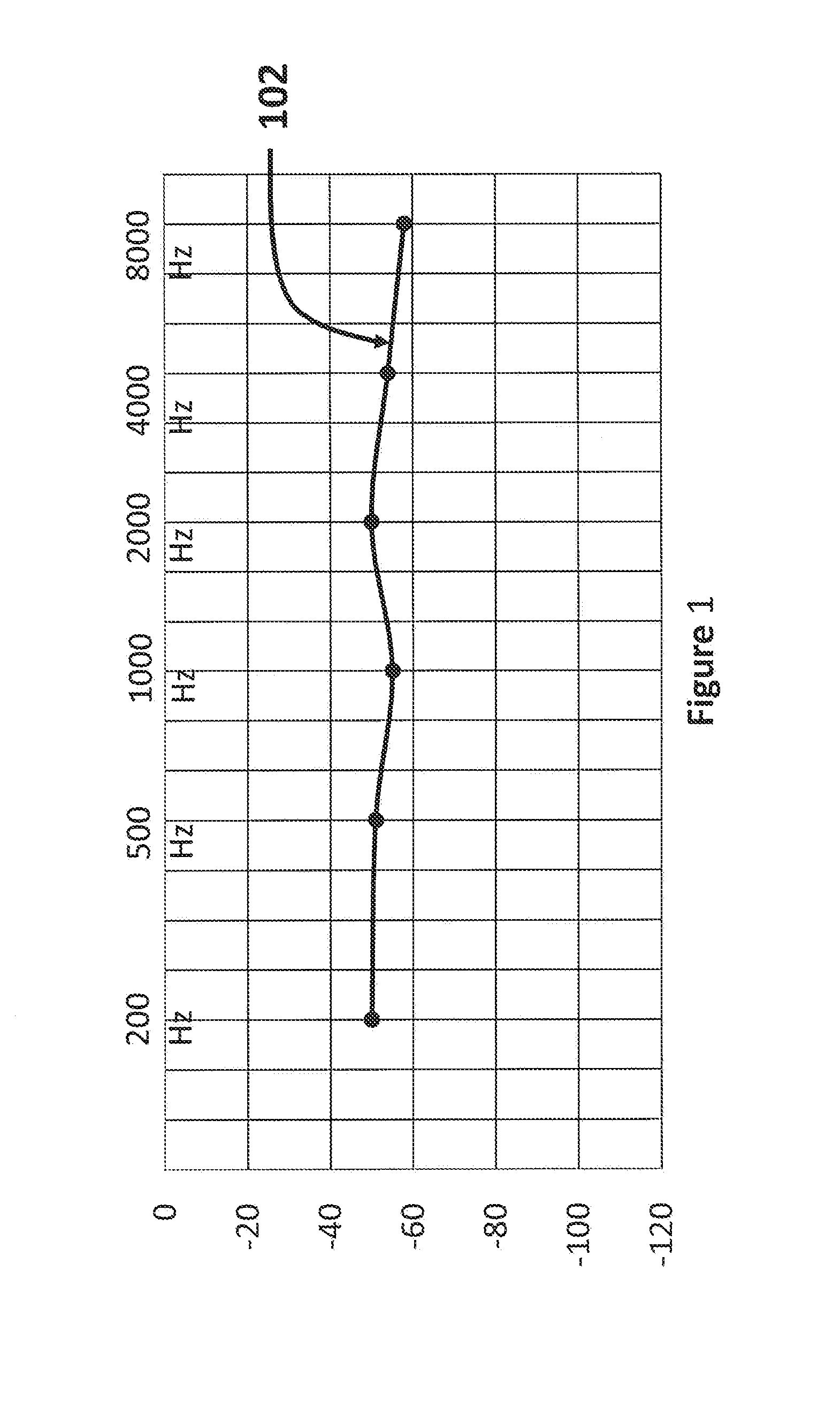 Modifications for Hearing Deficiencies