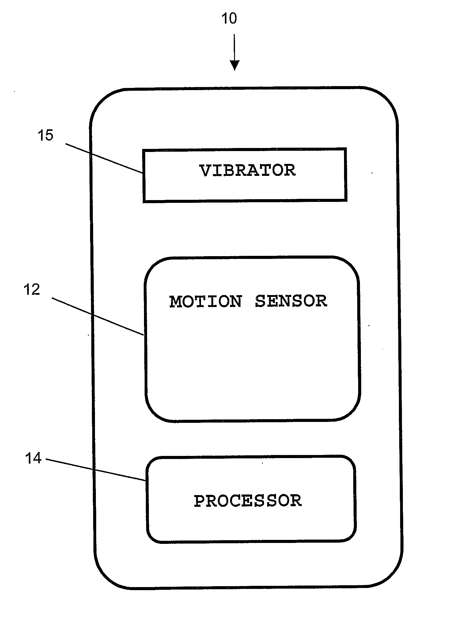 Method and apparatus for monitoring external physical parameters having an influence on the onset or progression of a medical condition