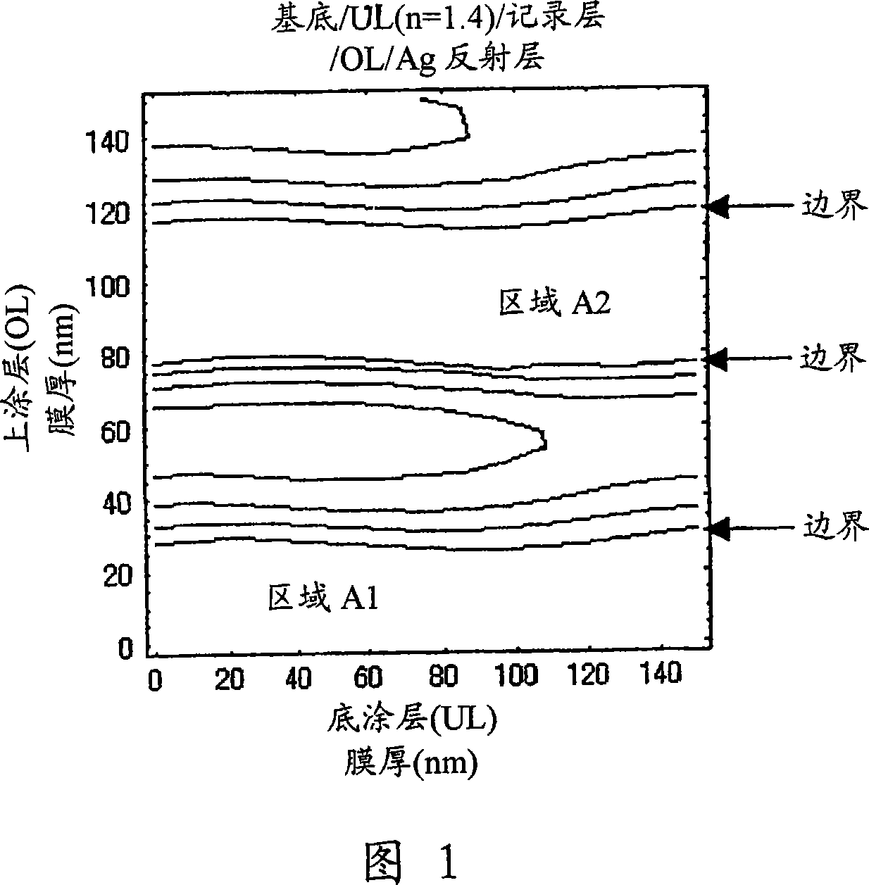 Write-once-read-many optical recording medium