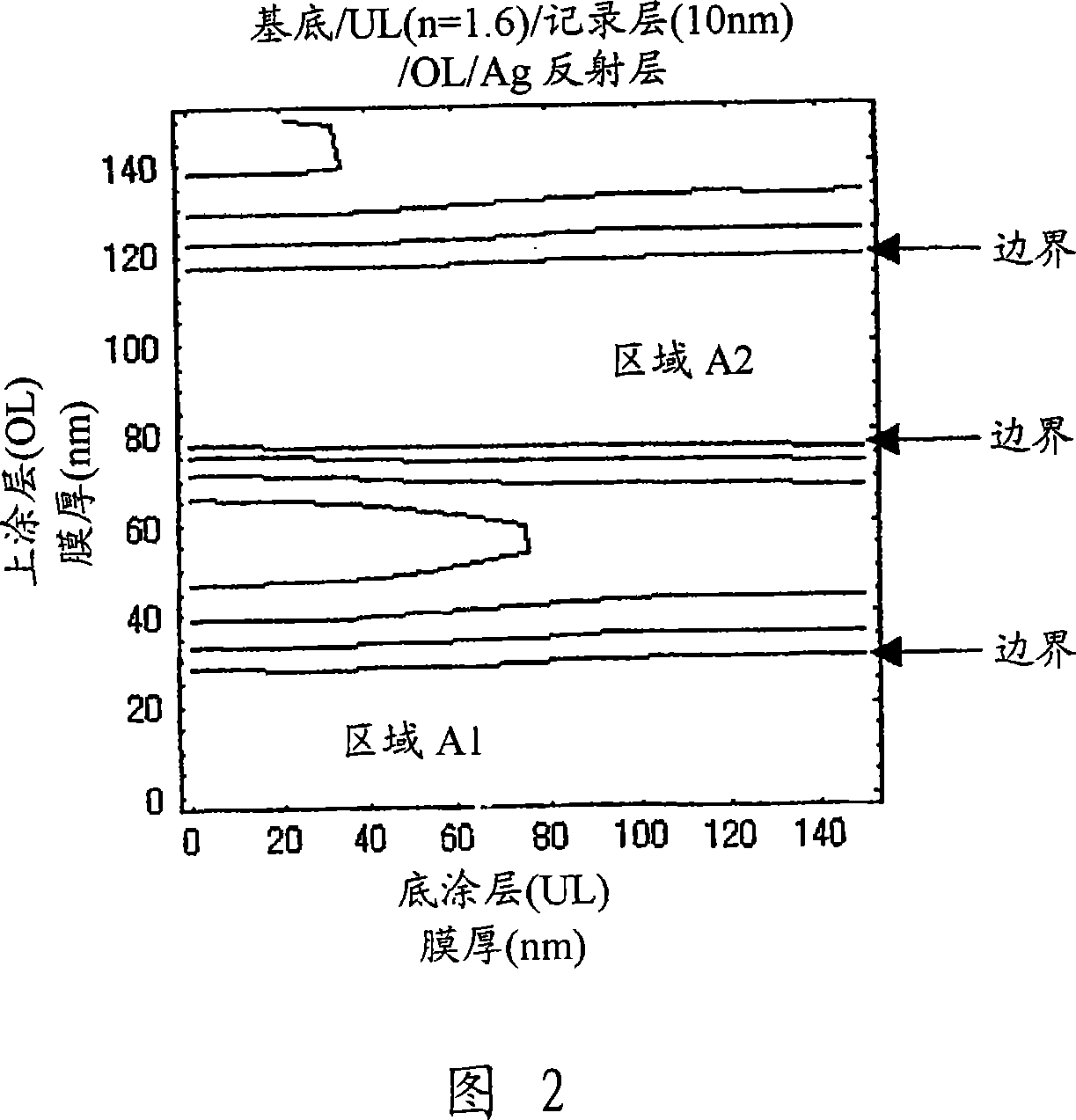 Write-once-read-many optical recording medium