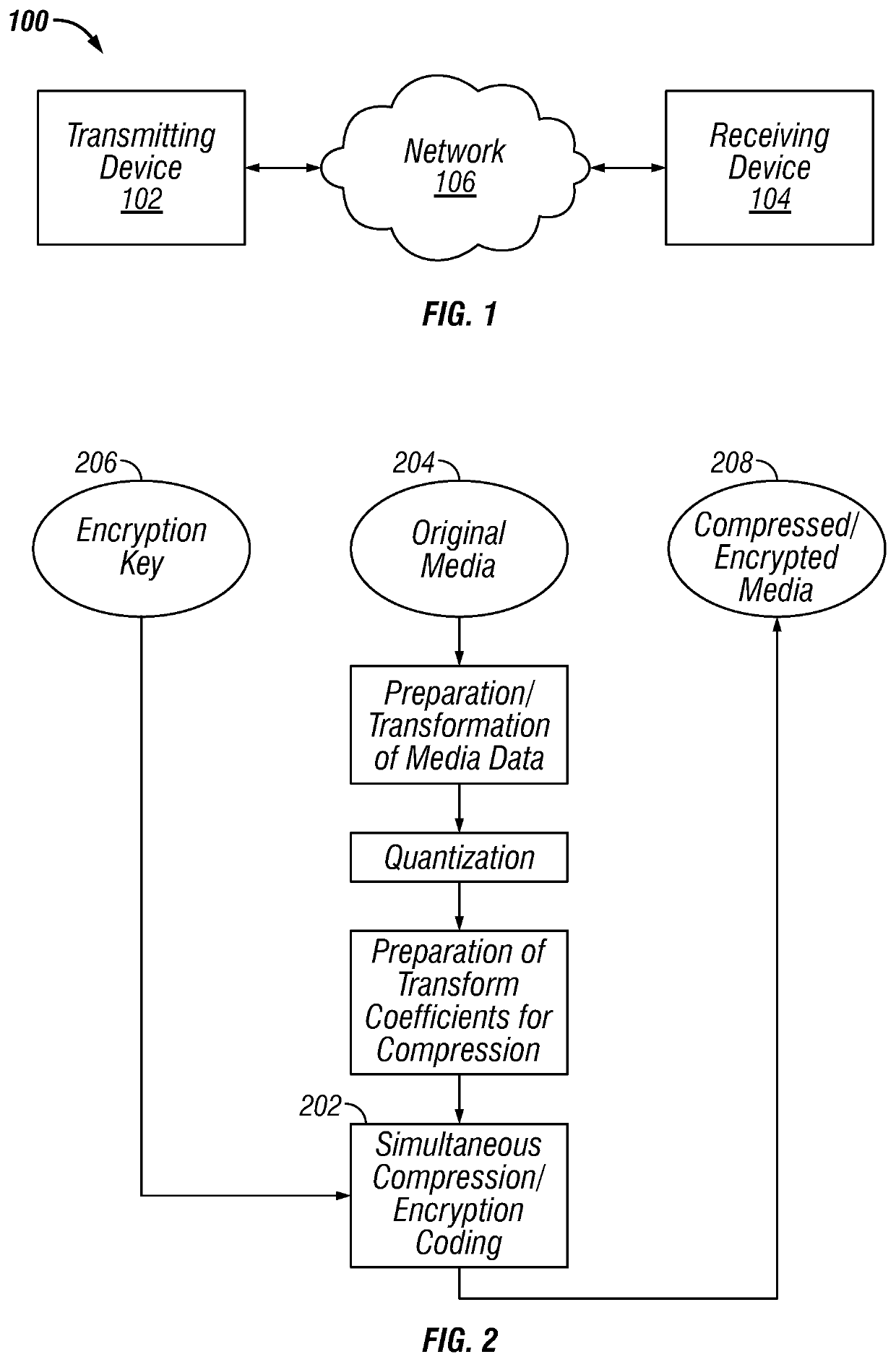 Systems and methods for simultaneous compression and encryption