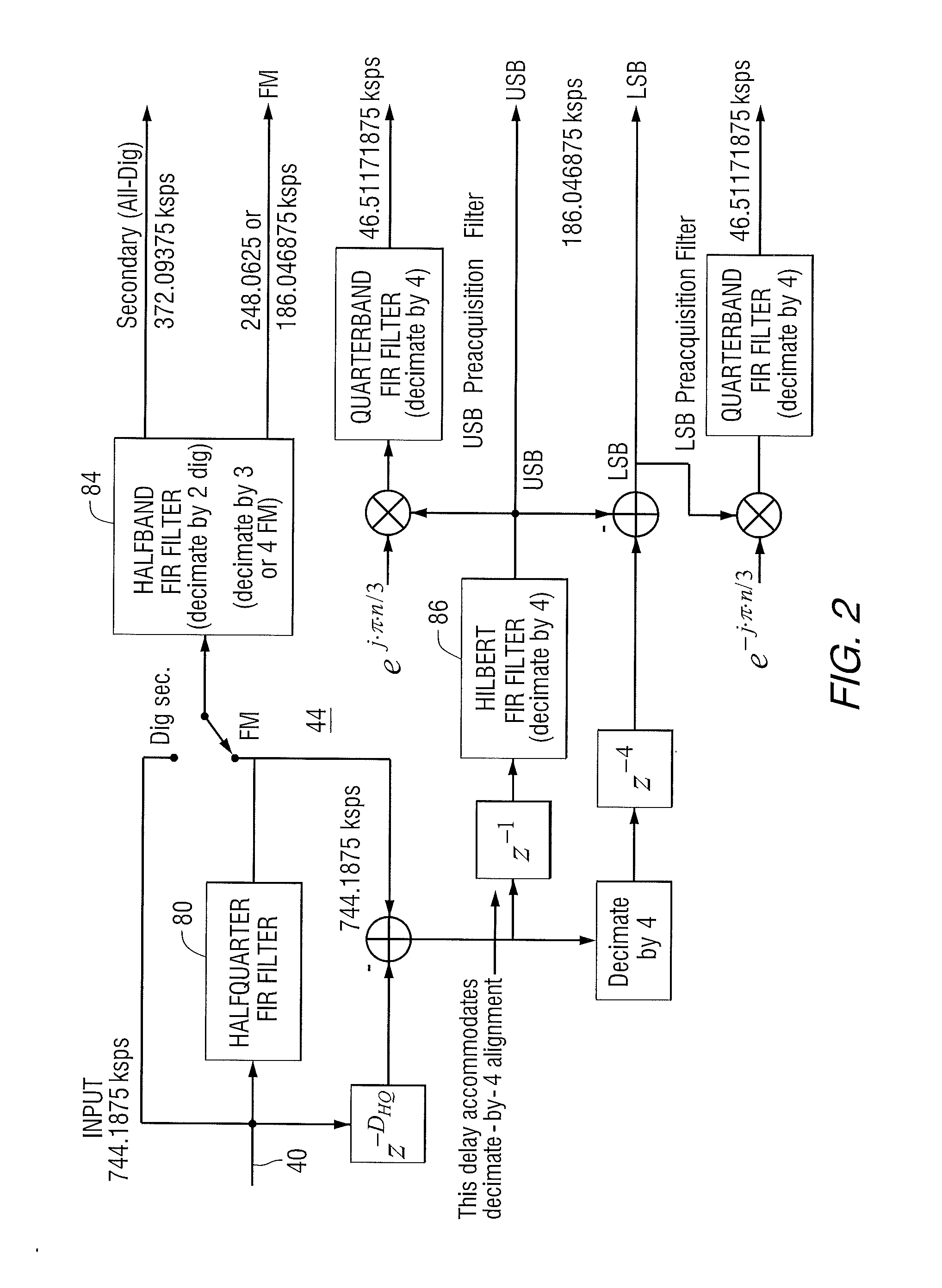 Method and apparatus for implementing signal quality metrics and antenna diversity switching control