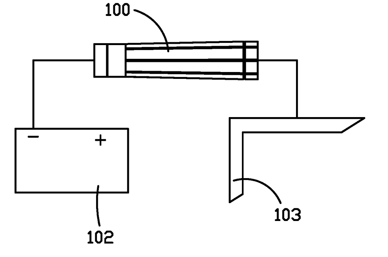 Manufacturing method and application for a quantum superconductor rectifier