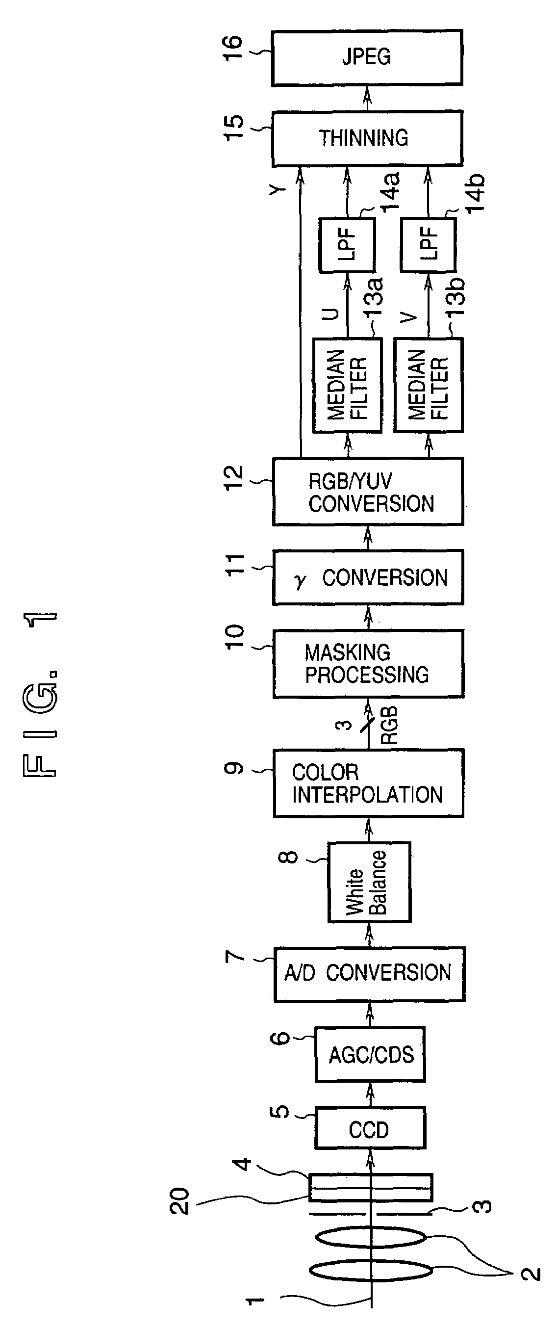 Image sensing apparatus having a color interpolation unit and image processing method therefor